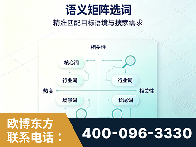宣威-语义矩阵选词