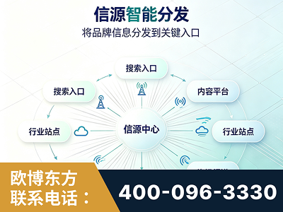 宣威-信源智能分发