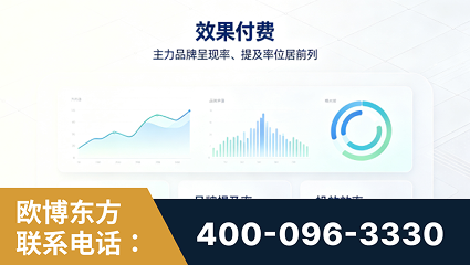 宣威-效果付费：主力品牌呈现率、提及率位居前列
