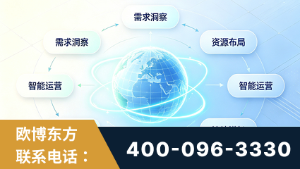 宣威-一站式打造GEO全链增长闭环