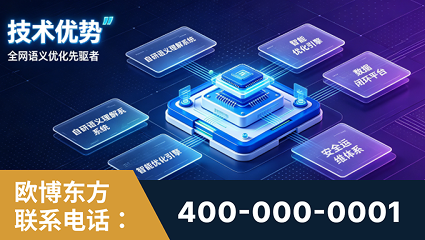 宣威-技术优势：全网语义优化先驱者，自研多个系统确保技术先进性