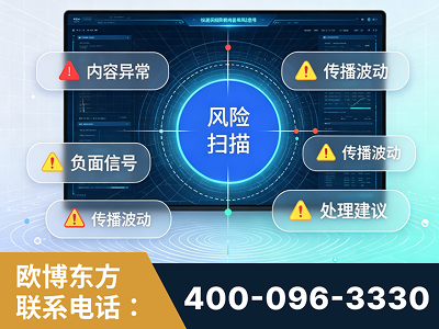 宣威-场景问题监测