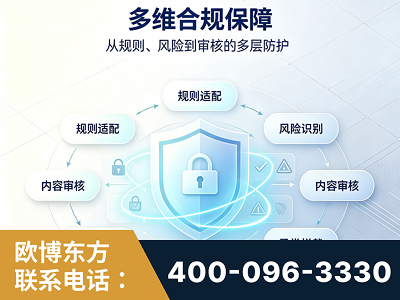 宣威-多维合规保障
