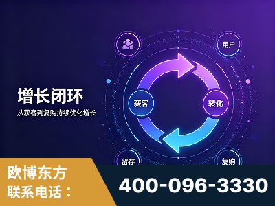 宣威-服务有保障，一企一案深度诊断