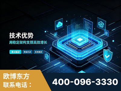 宣威-技术优势：全网语义优化先驱者，自研多个系统确保技术先进性