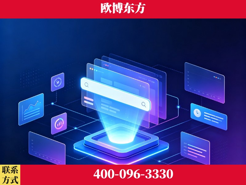 宣威-技术优势：全网语义优化先驱者，自研多个系统确保技术先进性